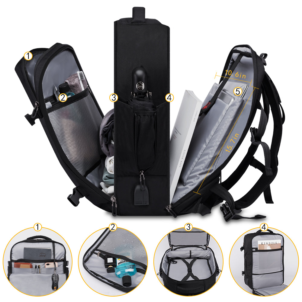 The Extended Overnighter